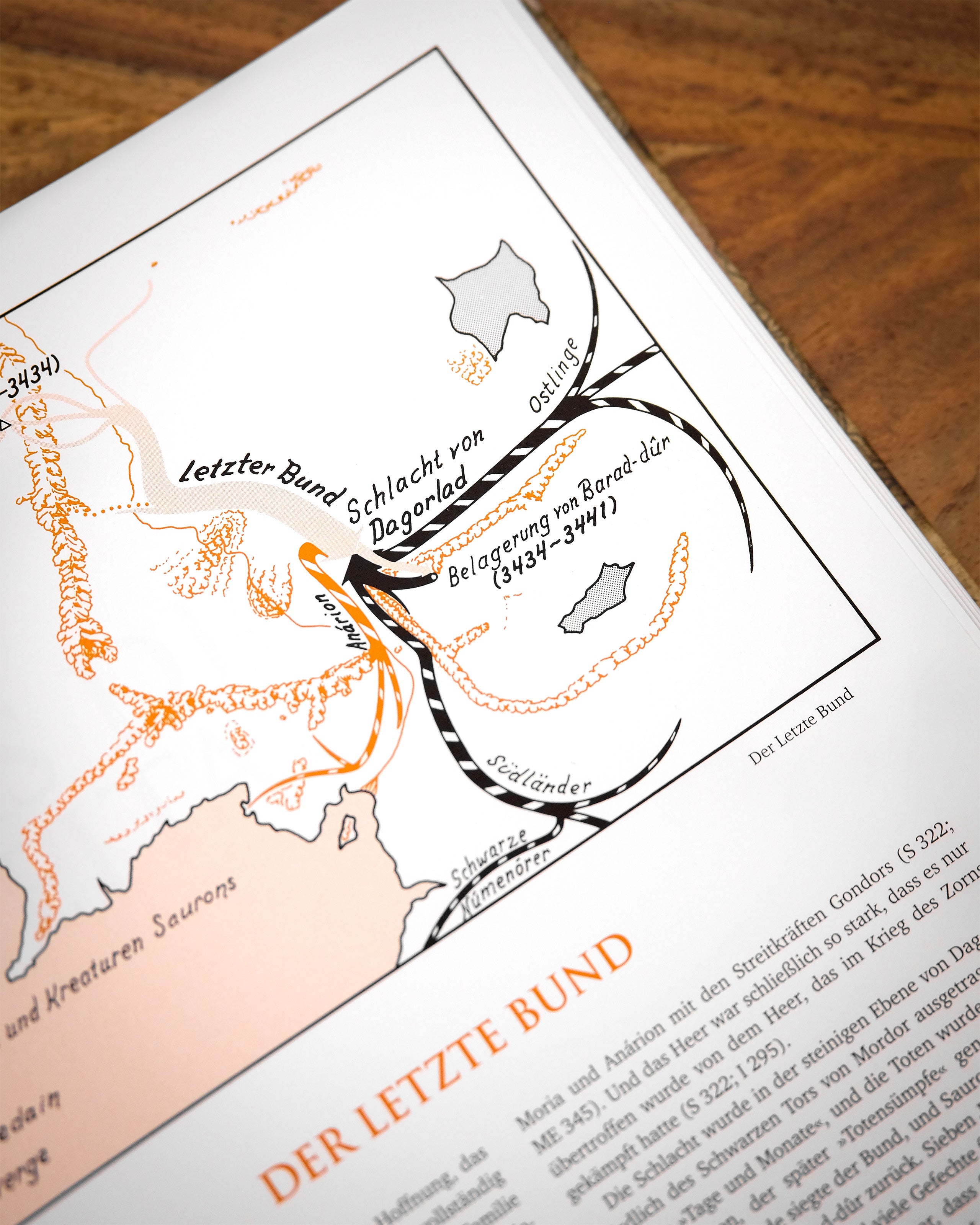 Imagen del producto Atlas Histórico de la Tierra Media