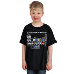 Imagen del producto Minecraft - Camiseta infantil del sistema periódico