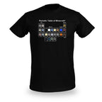 Imagen del producto Minecraft - Camiseta infantil del sistema periódico