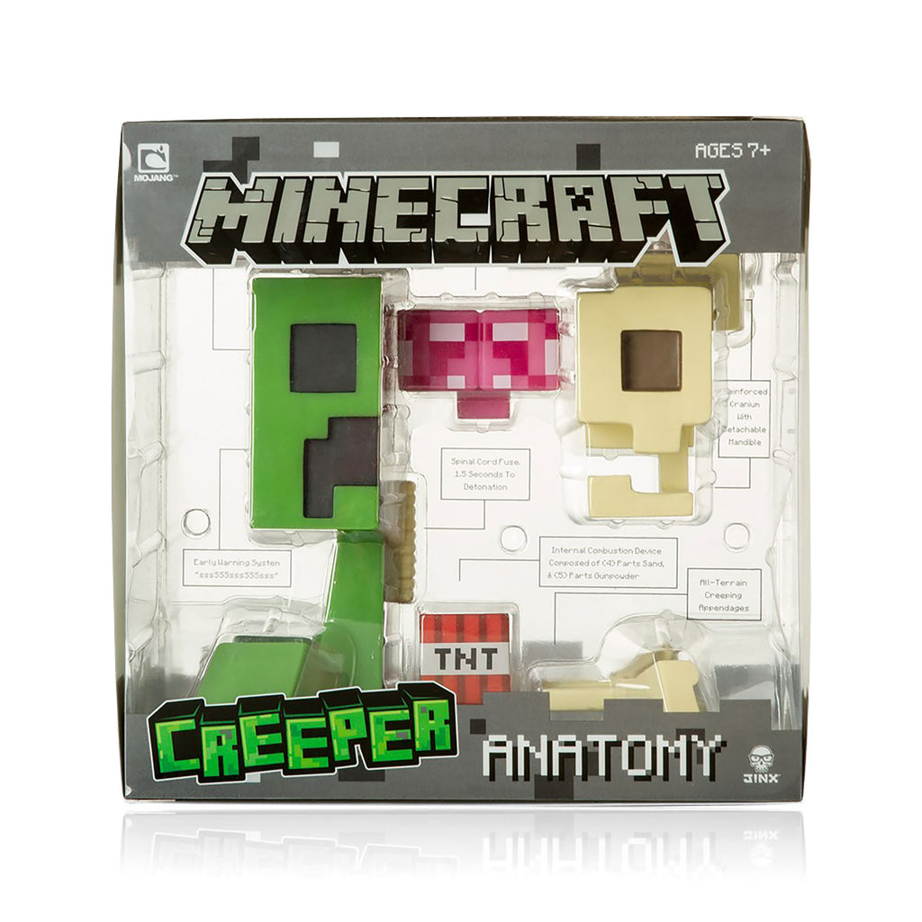 Imagen del producto Minecraft - Figura de Anatomía de Creeper