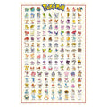 Imagen del producto Pokemon - Póster Maxi de la Primera Generación de Kanto