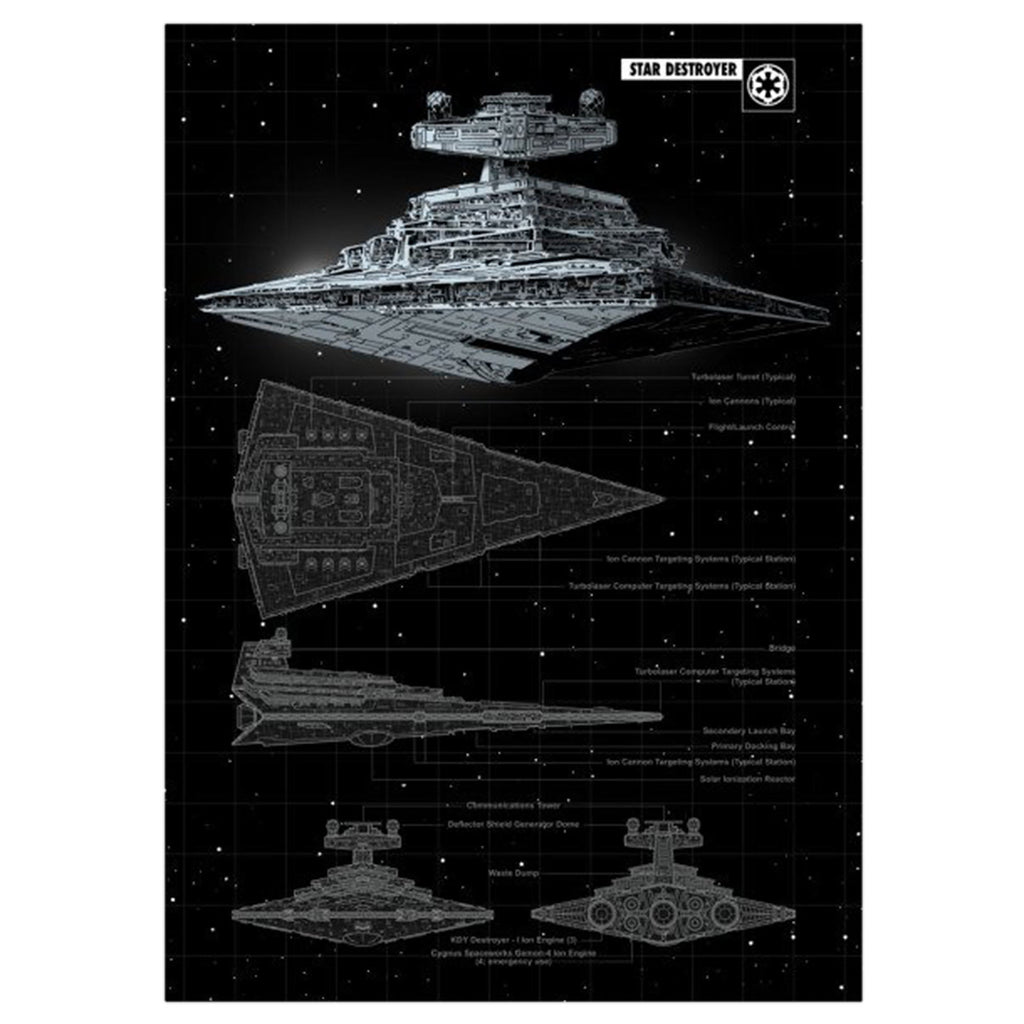 Imagen del producto Star Wars - Destructor Estelar Póster de Metal