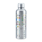 Imagen del producto Minecraft - Botella de agua Icons