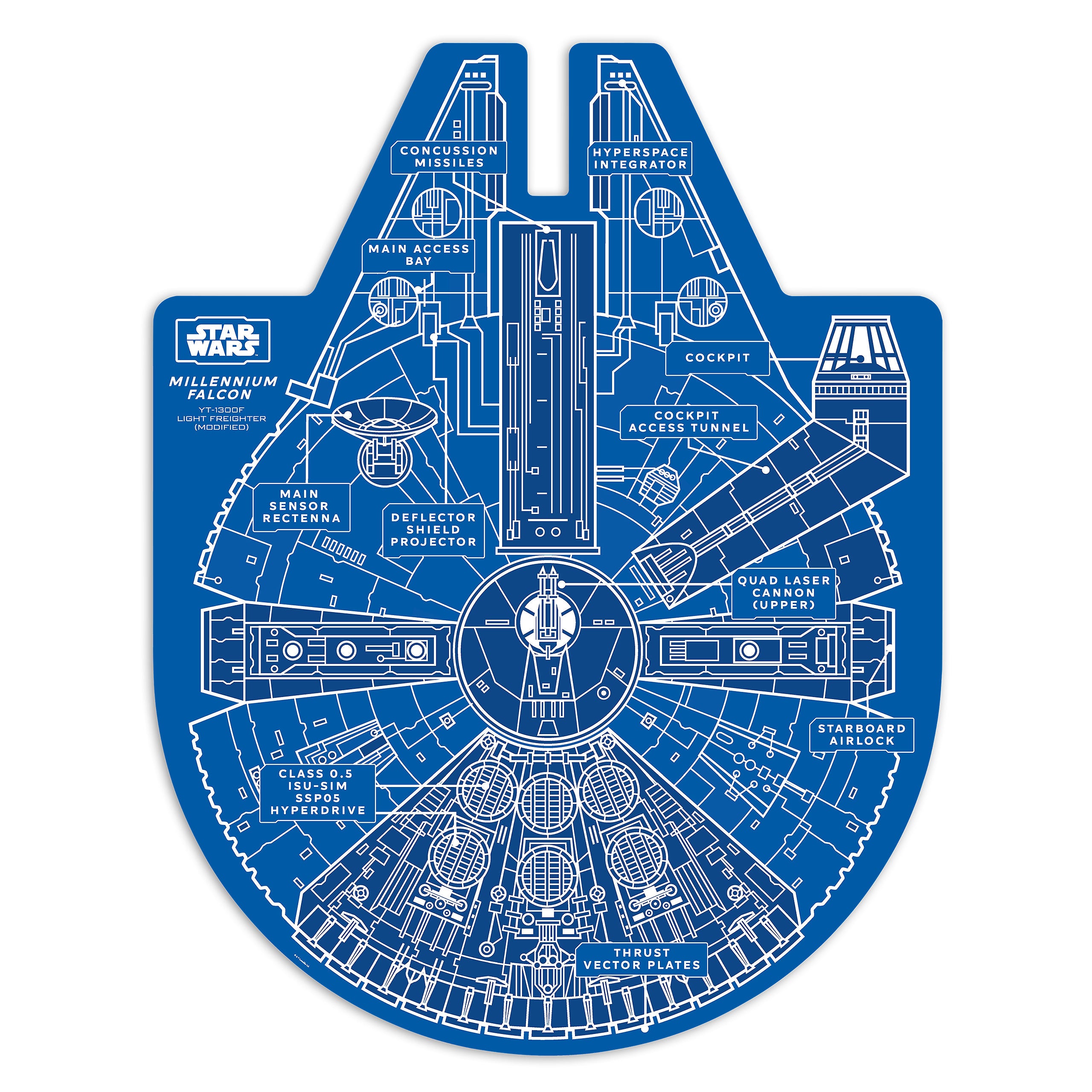 Imagen del producto Star Wars - Puzzle del Halcón Milenario