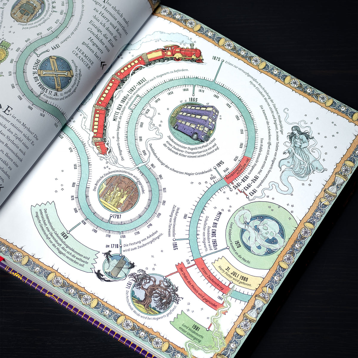 Imagen del producto El mundo mágico de Harry Potter - El manual oficial