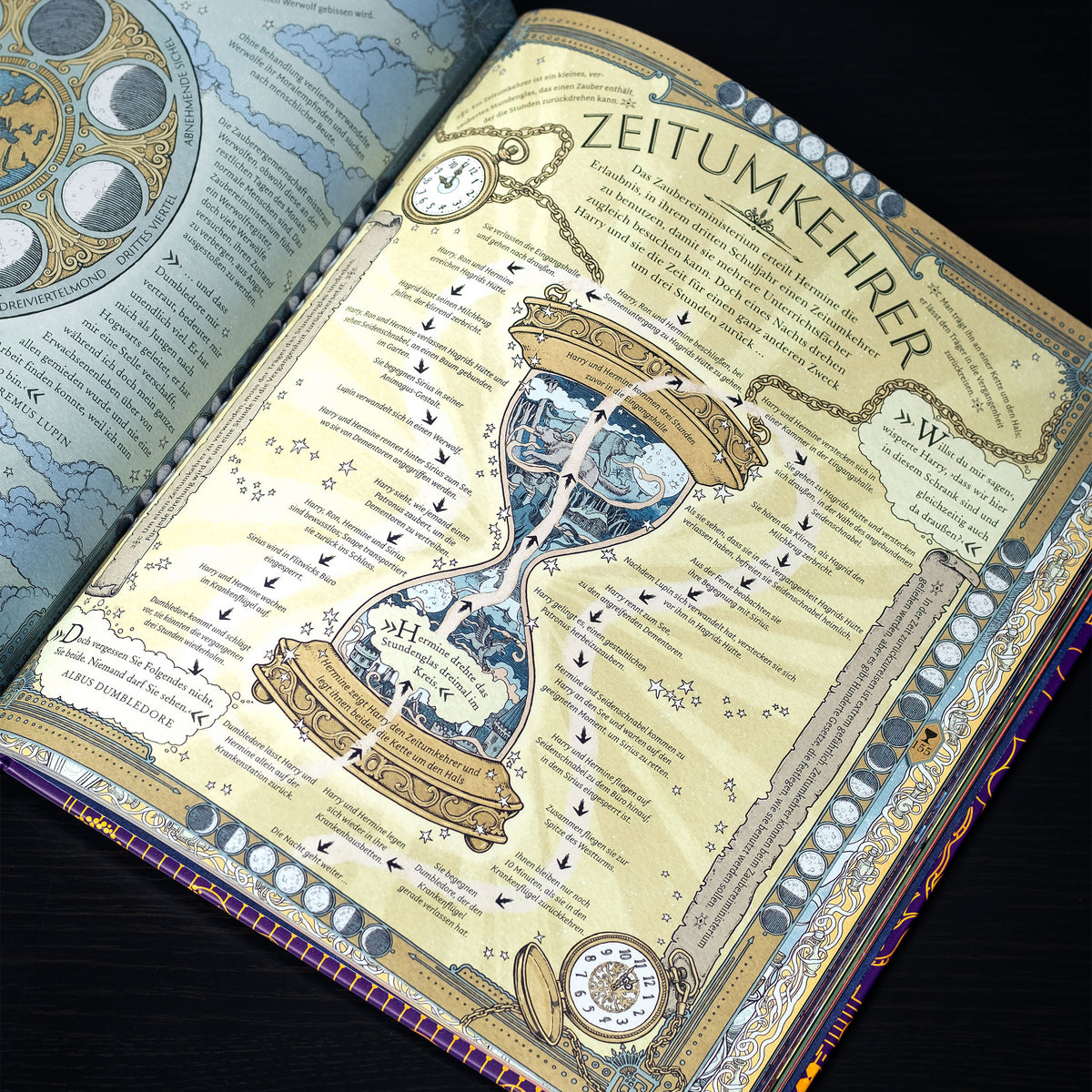 Imagen del producto El mundo mágico de Harry Potter - El manual oficial