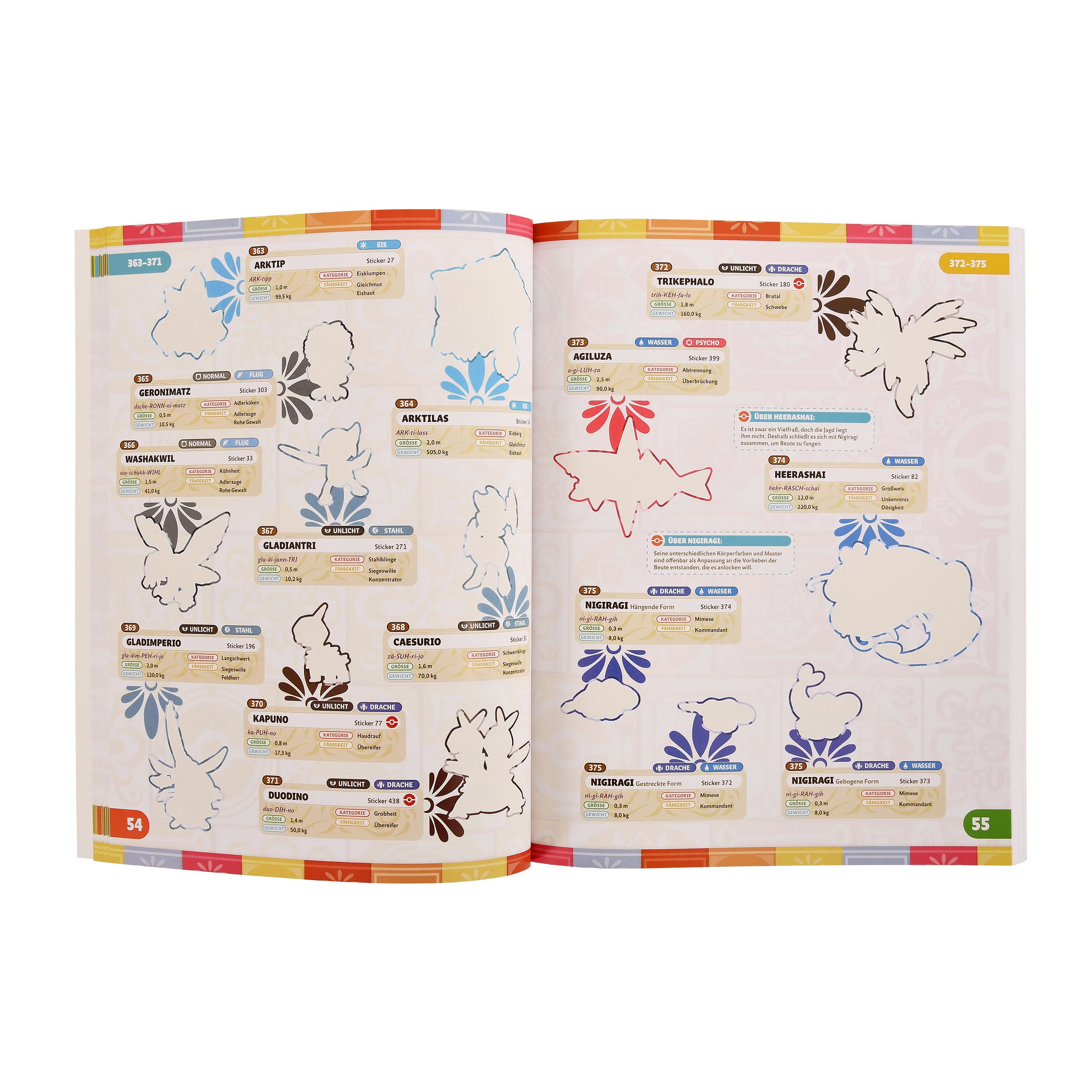 Imagen del producto Pokemon - El libro definitivo de pegatinas de la región de Paldea