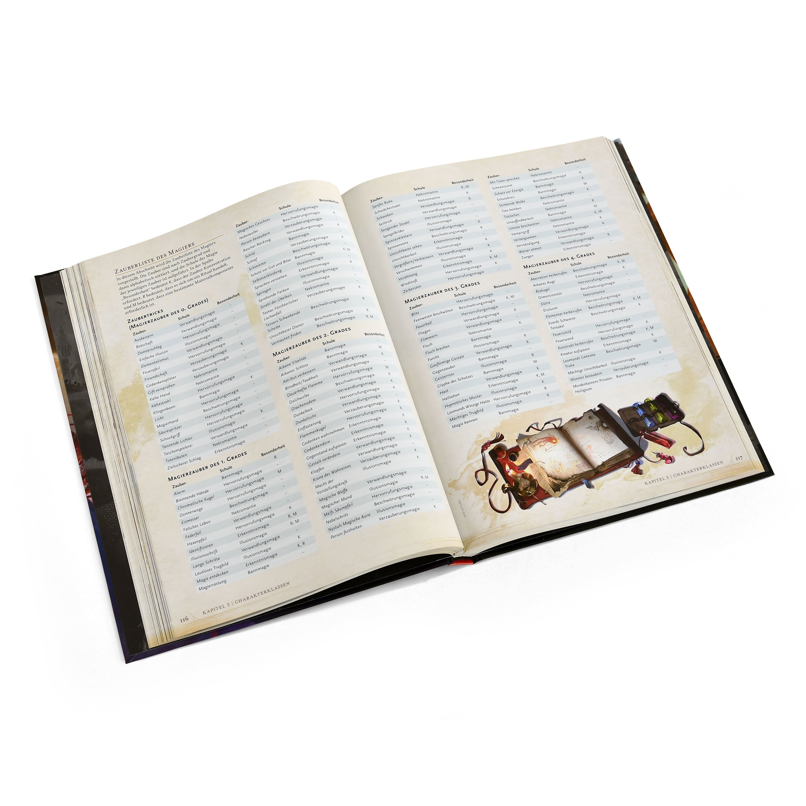 Imagen del producto Dungeons & Dragons - Manual del Jugador Libro básico 2024