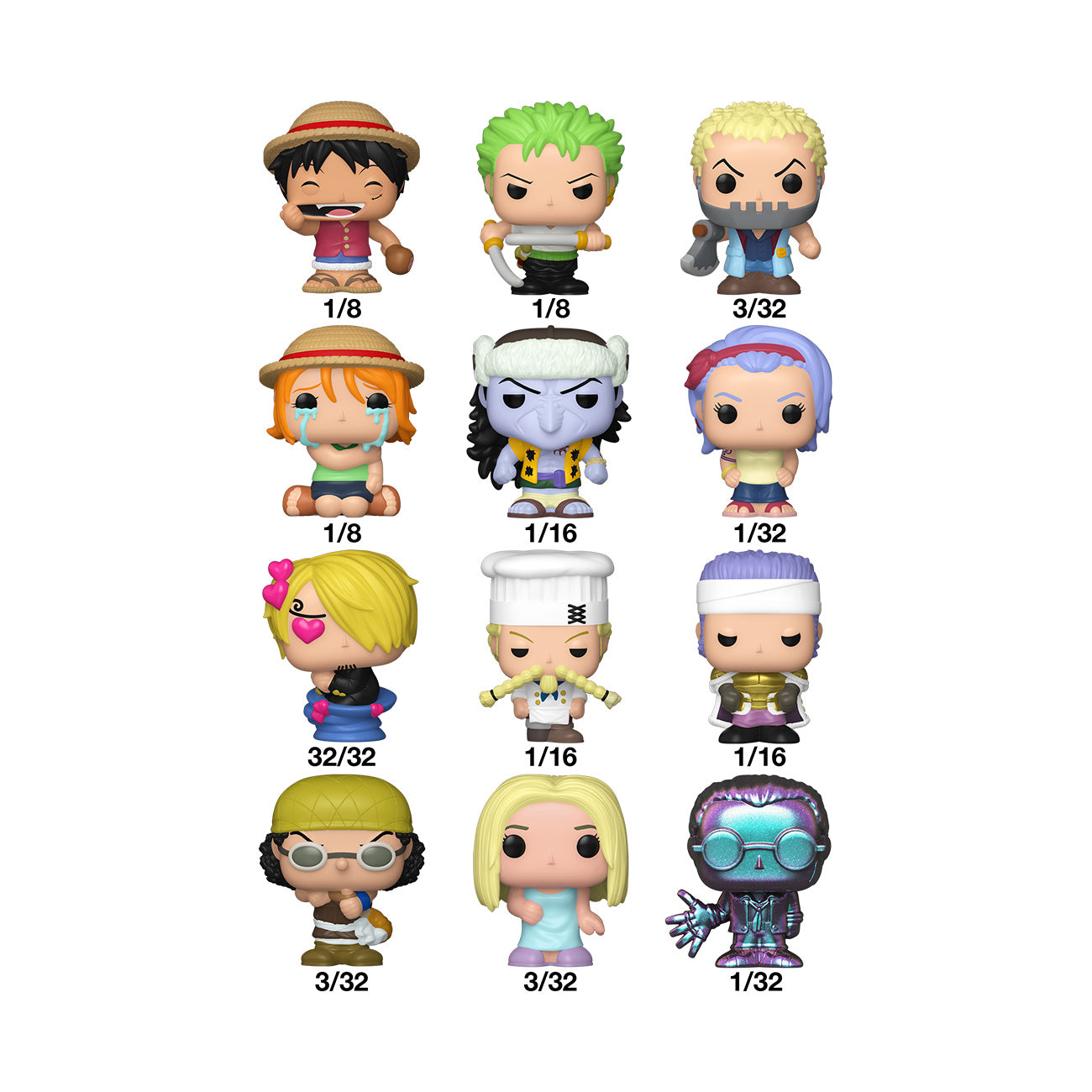 Imagen del producto One Piece - Figura Mystery Bitty Pop Funko