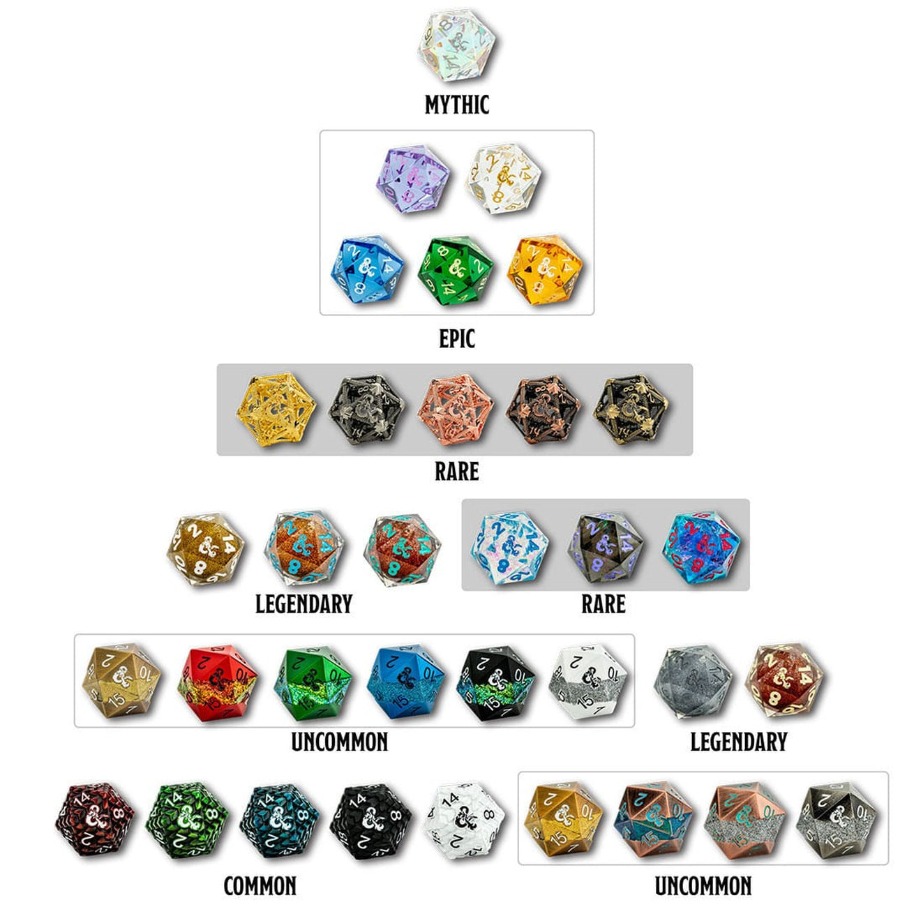 Imagen del producto Dungeons & Dragons Blind Mystery Box Dado Fizban's